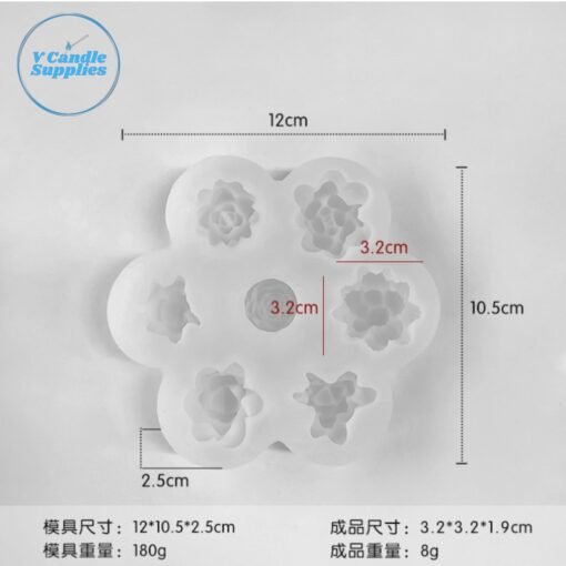 7 Cavity Mini Succulent Candle Silicone Mold | Silicone Molds For Fondant Candle Making, Resin, & Plaster Crafts